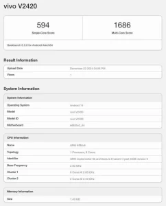 Vivo Y29 5G Geekbench Performance